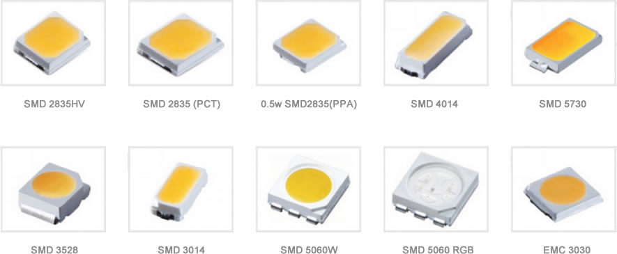 SMD LÀ GÌ? ỨNG DỤNG CỦA CÔNG NGHỆ CHIP LED SMD