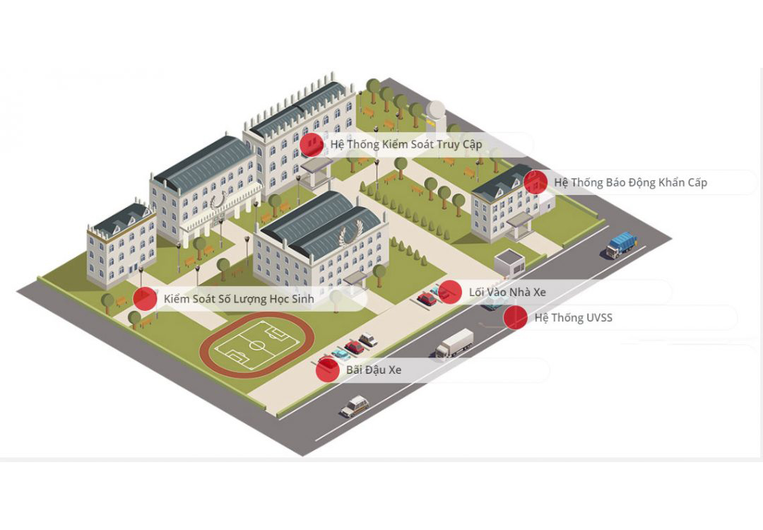 Giải pháp camera HIKVISION cho giáo dục