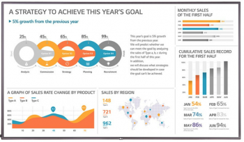 LG 75UH5F-H - Màn hình điện tử chuyên dụng